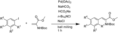 General scheme for the Heck reaction under ball milling conditions.