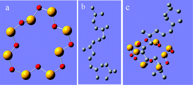 Suggested model for a possible contribution to the first stages of PI entrapment within the silica matrix. (a) Siloxane ring; (b) a linear isoprene oligomer; (c) a rotaxane of PI-oligomer–siloxane ring, leading to LPI@silica. Color legend: red – oxygen, yellow – silicon, and grey – carbon. Modeled with GaussView® software.