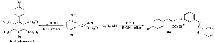 Reaction with ethyl cyanoacetate instead of malononitrile.