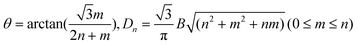 ugraphic, filename = c2ra21581k-t1.gif
