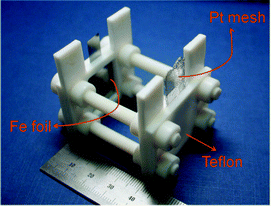 Photograph of the Teflon holder used for anodization. The backside of the iron foil is mounted on the Teflon frame to prevent reaction when using it directly as a current collector.