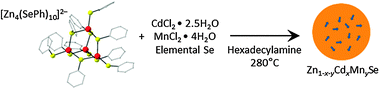 scheme, filename = c2cc36862e-s1.gif