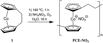 Synthesis of PCE-NO3.13