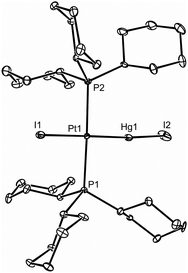 Molecular structure of 3 (25% thermal ellipsoids; hydrogen atoms omitted). Selected bond lengths (Å) and angles (°): Hg(1)–Pt(1) 2.5250(2), Hg(1)–I(2) 2.6764(16), Pt(1)–P(1) 2.3304(10), Pt(1)–P(2) 2.3403(10), Pt(1)–I(1) 2.6542(3), Pt(1)–Hg(1)–I(2) 173.05(3), P(1)–Pt(1)–P(2) 168.10(4), Hg(1)–Pt(1)–I(1) 178.850(11), P(1)–Pt(1)–Hg(1) 85.99(2), P(2)–Pt(1)–Hg(1) 87.17(3).