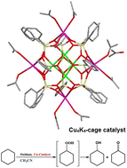 Graphical abstract: Rational (supra)molecular design and catalytic activity of cage-like Cu4-based phenylsilsesquioxanes