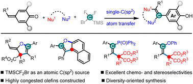 Graphical abstract: Single-carbon-atom transfer to para-quinone methides from TMSCF2Br