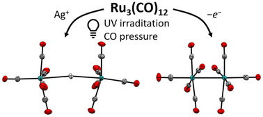 Graphical abstract: Isolation and characterization of the dimetal decacarbonyl dication [Ru2(CO)10]2+ and the metal-only Lewis-pair [Ag{Ru(CO)5}2]+