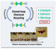 Graphical abstract: Direct restoration of photocurable cross-linkers for repeated light-based 3D printing of covalent adaptable networks