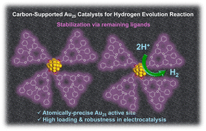 Graphical abstract: Carbon-supported Au25 cluster catalysts partially decorated with dendron thiolates: enhanced loading weight and durability for hydrogen evolution reaction