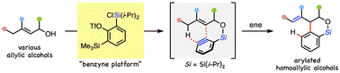 Graphical abstract: Arylative double bond transposition of allylic alcohols via silicon-tethered intramolecular benzyne–ene reactions