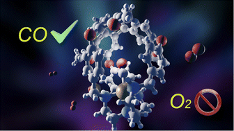 Graphical abstract: Unusually air-stable copper(i) complexes showing high selectivity for carbon monoxide