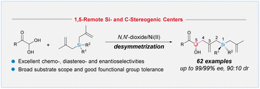 Graphical abstract: Catalytic asymmetric construction of 1,5-remote Si- and C-stereocenters via desymmetrizing ene reaction of bis(methallyl)silanes