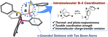 Graphical abstract: Intramolecular arylsulfide-coordinated diboraanthracenes: effect of B–S coordination on ground-state and excited-state behavior