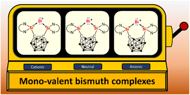 Graphical abstract: Isolable monoatomic monovalent bismuth complexes with a redox non-innocent bis-silylenyl carborane ligand