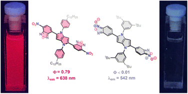 Graphical abstract: Shedding new light on quadrupolar 1,4-dihydropyrrolo[3,2-b]pyrroles: impact of electron-deficient scaffolds over emission