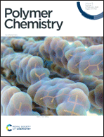 Graphical abstract: Front cover