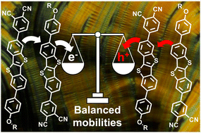 Graphical abstract: Low clearing asymmetric BTBT mesogens with perfect ambipolar charge transport