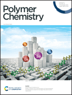 Graphical abstract: Front cover