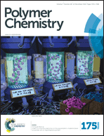 Graphical abstract: Front cover
