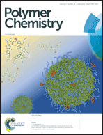 Graphical abstract: Front cover