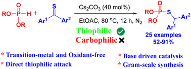 Cesium carbonate-catalyzed synthesis of phosphorothioates via S ...