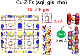 Porous zeolitic imidazolate frameworks assembled with highly-flattened ...