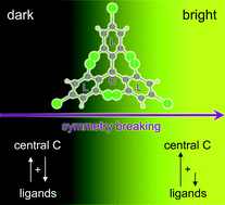 Rationalization and tuning of doublet emission in organic radicals ...