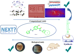 A synergistic investigation of azo-thiazole derivatives incorporating ...