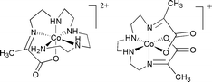 Graphical abstract: Polydentate ligand construction: intramolecular condensation reactions in the synthesis of imine-containing ligands