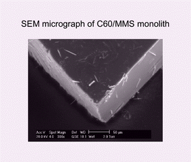 Graphical abstract: Transparent thin films and monoliths synthesized from fullerene doped mesoporous silica: evidence for embedded monodispersed C60