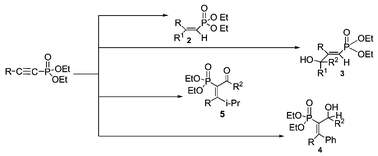 Graphical abstract: Novel addition reactions of titanacycle phosphonates by tuning of Ti(O-i-Pr)4/2i-PrMgCl