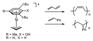 Graphical abstract: η6-Arene complexes of Ni(ii), efficient catalysts for 1,3-butadiene and styrene polymerization