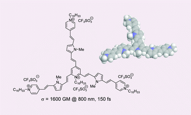 Graphical abstract: Novel heteroaromatic-based multi-branched dyes with enhanced two-photon absorption activity