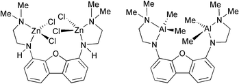 Graphical abstract: New dibenzofuran-bridged bis(amidoamine) and bis(ethylenediamine) ligands and their dinuclear zinc and aluminium complexes