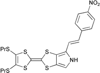 Graphical abstract: Synthesis and non-linear optical properties of mono-pyrrolotetrathiafulvalene derived donor–π–acceptor dyads