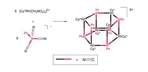 Graphical abstract: Synthesis and characterization of the hexagonal prismatic cage {THF⊂[PhB(CN)3]6[Cp*Rh]6}6+