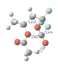 Graphical abstract: A challenge for green chemistry: designing molecules that readily dissolve in carbon dioxide