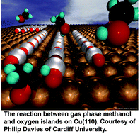 Graphical abstract: Catalysis resolved using scanning tunnelling microscopy