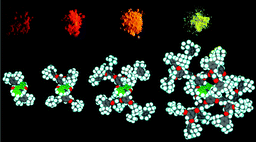 Graphical abstract: Dendritic incorporation of quinacridone: solubility, aggregation, electrochemistry, and solid-state luminescence