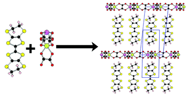 Graphical abstract: Hybrid molecular conductors