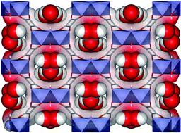 Graphical abstract: Reversible ferromagnetic–antiferromagnetic transformation upon dehydration–hydration of the nanoporous coordination framework, [Co3(OH)2(C4O4)2]·3H2O