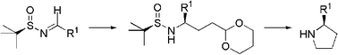Graphical abstract: A rapid and general method for the asymmetric synthesis of 2-substituted pyrrolidines using tert-butanesulfinamide