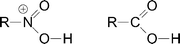 Graphical abstract: Protonated nitro group: structure, energy and conjugation