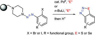 Graphical abstract: Efficient solid phase synthesis of benzo[1,2,3]thiadiazoles and related structures