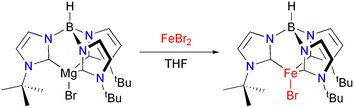 Graphical abstract: A new synthetic route to bulky “second generation” tris(imidazol-2-ylidene)borate ligands: synthesis of a four coordinate iron(ii) complex