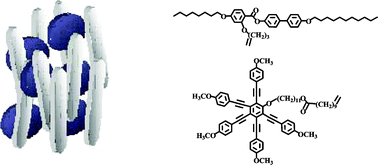 Graphical abstract: Completely miscible disc and rod shaped molecules in the nematic phase