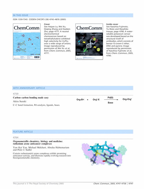 Contents