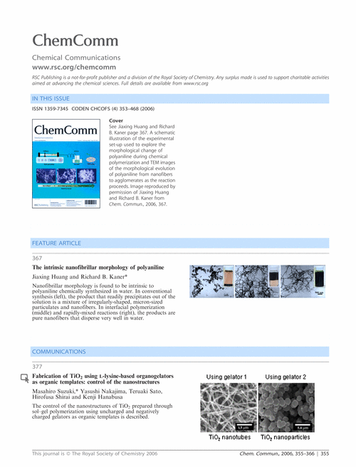 Contents