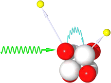 Graphical abstract: Interface identification by non-local autoionization transitions