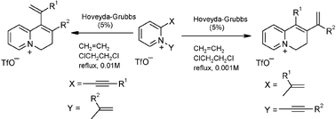 Graphical abstract: Enyne ring-closing metathesis on heteroaromatic cations